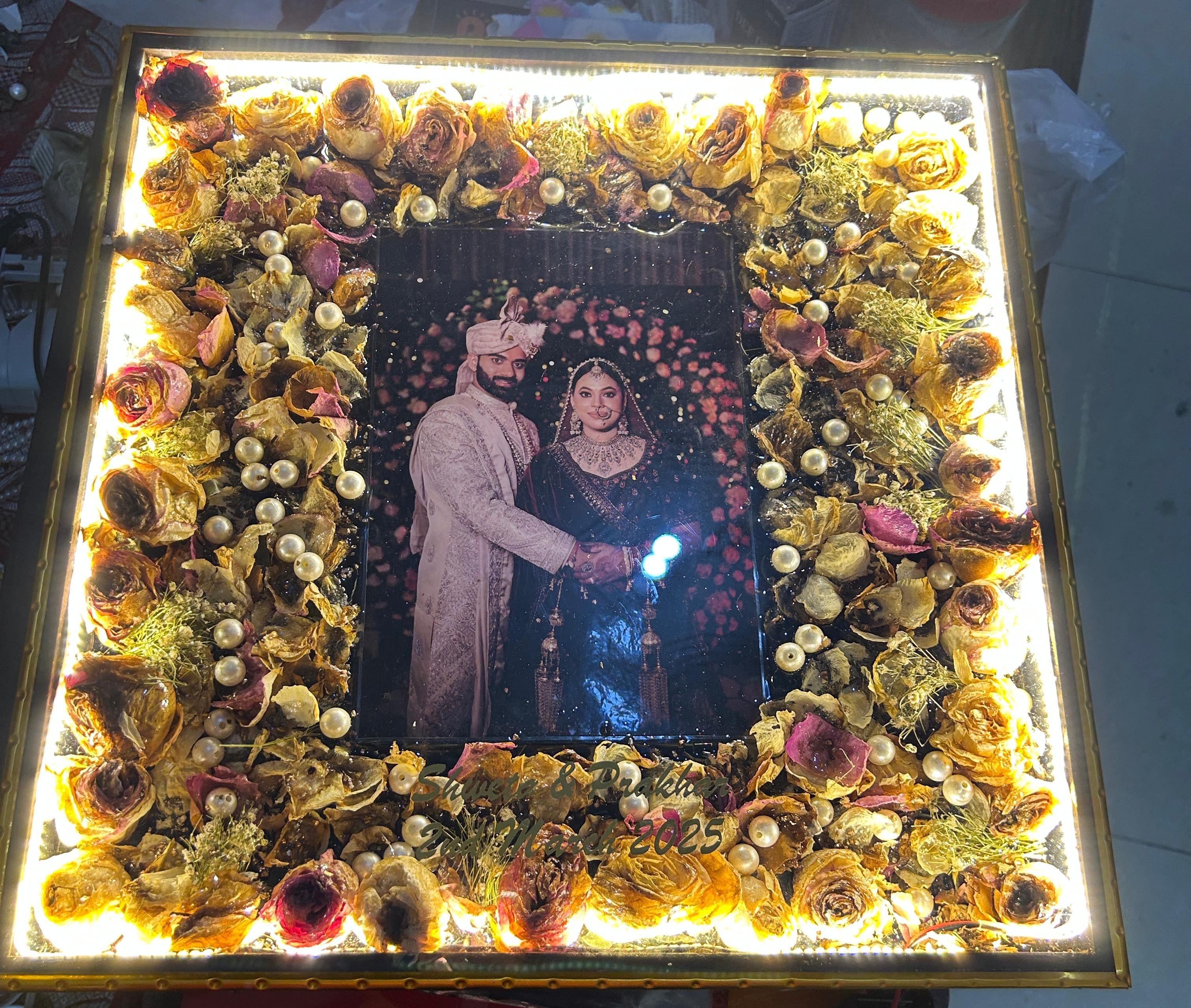 All Types of Preservations